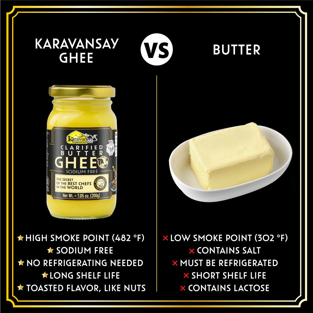 Natural Ghee Sodium Free 7.05oz (200g)